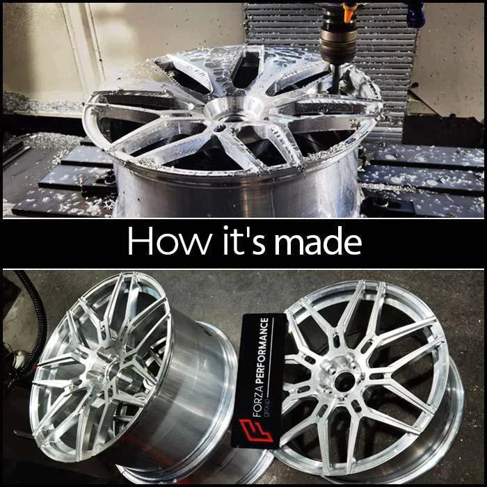 20" 21" 22" 23" 24" FORGED WHEELS Y-spoke 758 I Bicolor for BMW 1, 2, 3, 4, 5, 7, 8, X1, X2, X3, X4, X5, X6, X7, Z4, BMW I, M series
